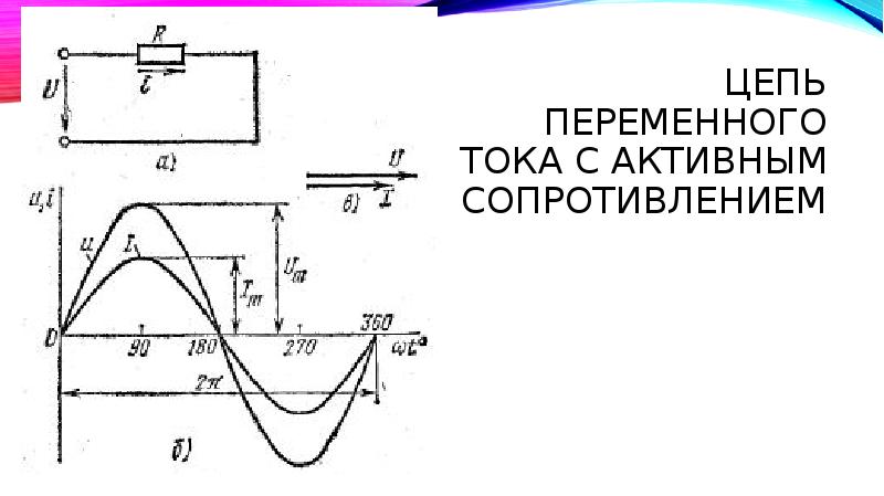 Активное емкостное и индуктивное сопротивление в цепи переменного тока презентация 11 класс