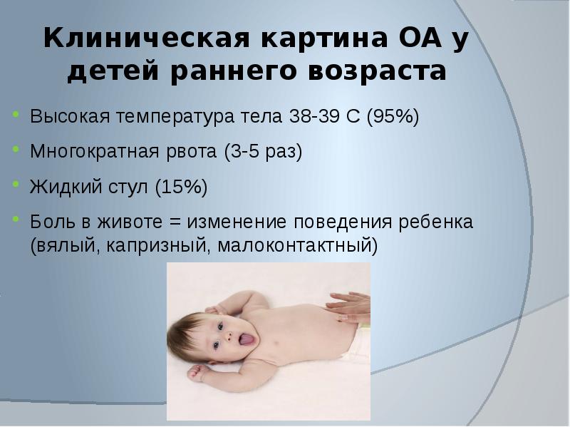 Презентация аппендицит у детей