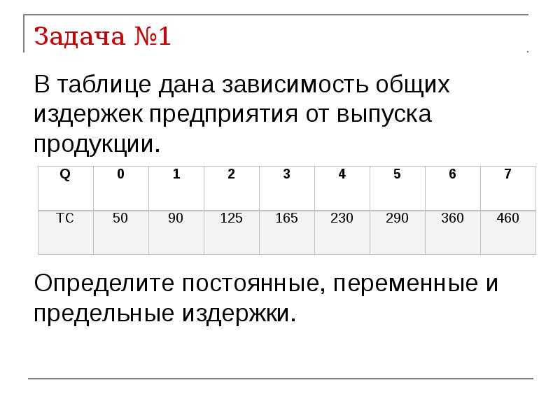 В зависимости от общей. Зависимость общих издержек предприятия. Зависимость общих издержек от выпуска продукции. В таблице дана зависимость общих издержек. Зависимость общих издержек предприятия от продукции таблица задача.