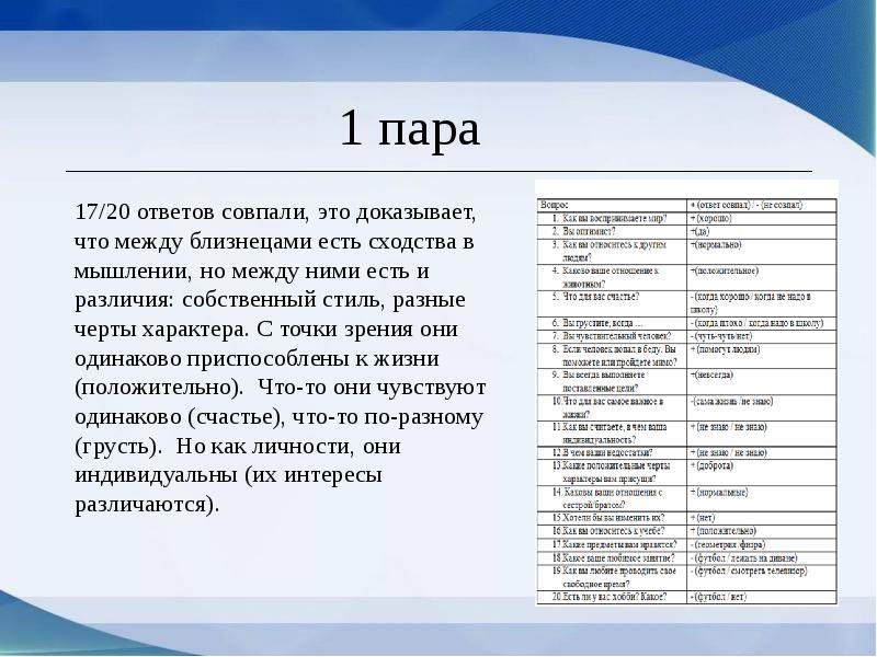 Близнецы похожи или нет проект по биологии