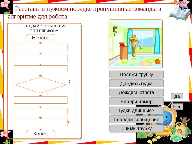 Расставь команды на схеме алгоритма разложи кольца