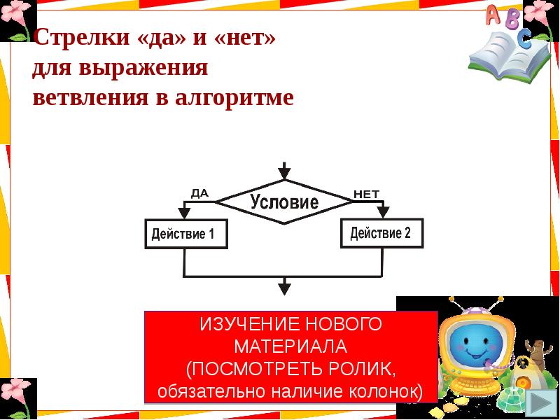 Алгоритмы с ветвлениями 6 класс презентация