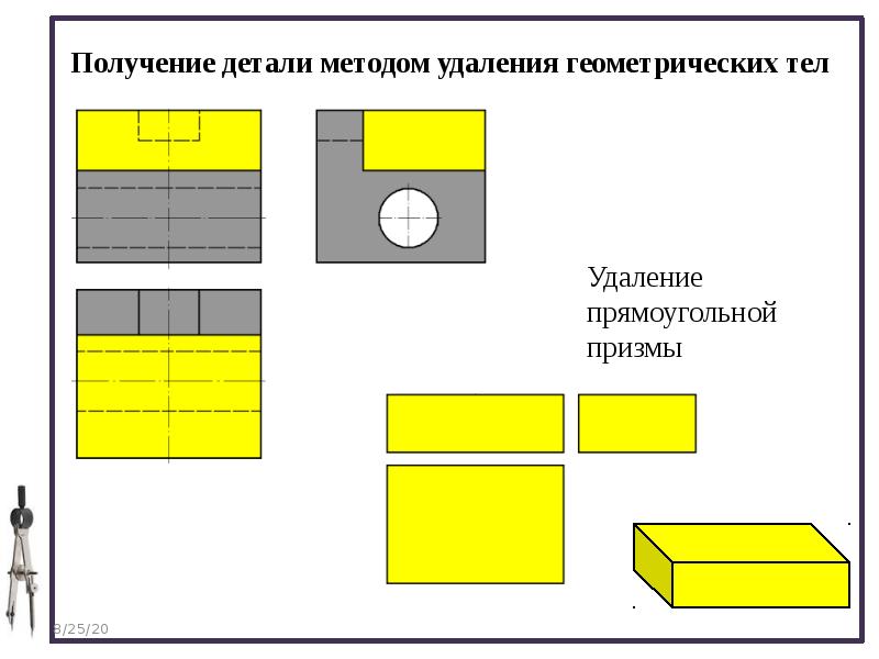 Порядок построения изображений на чертежах