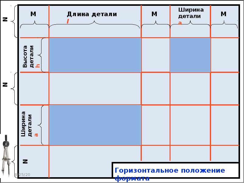 Выбор положения формата и масштаба изображения и этапы построения чертежа