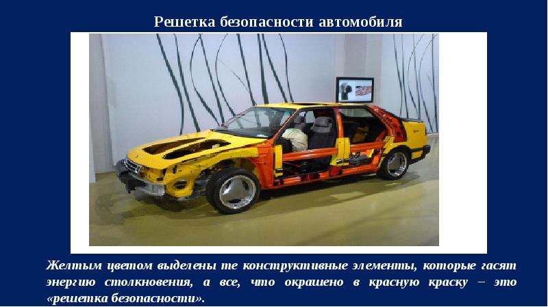 Активная и пассивная безопасность автомобиля презентация