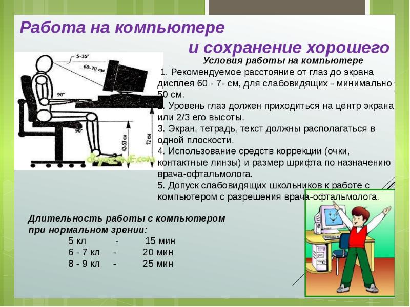 Причины нарушения зрения у детей проект 11 класс