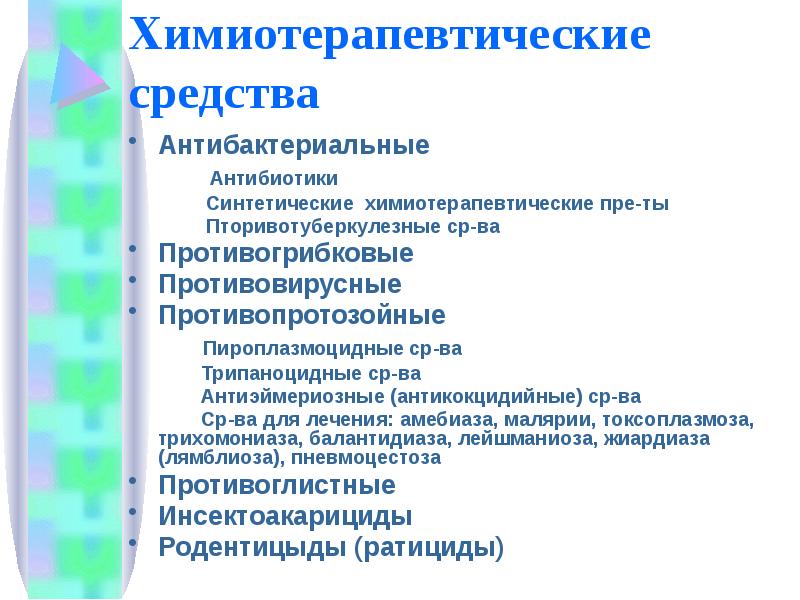 Противовирусные противогрибковые средства. Противопротозойные антибиотики. Противомикробное противовирусное средство. Синтетические антибиотики. Противомикробные антибиотики.