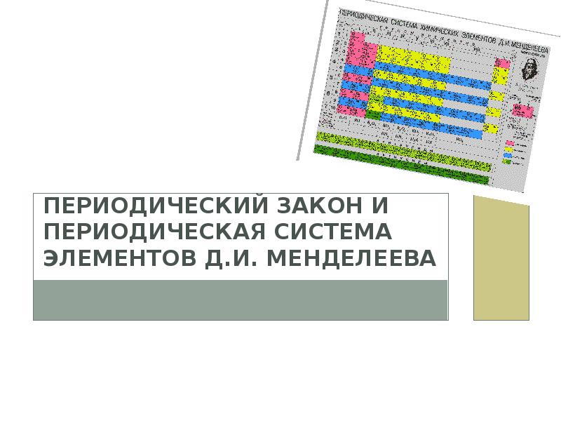 Периодический закон и периодическая система презентация