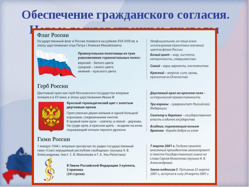 Схема флага россии