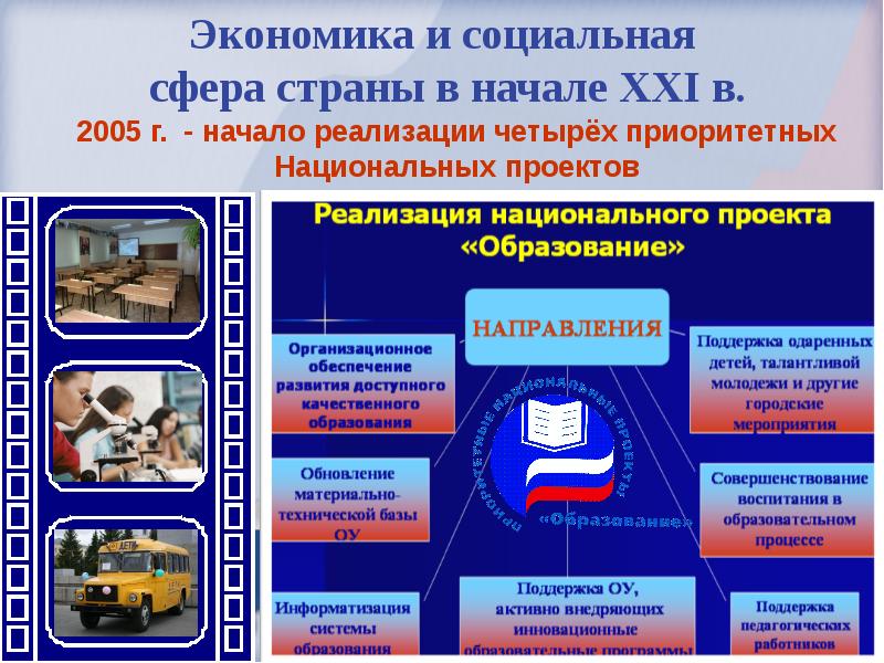 Национальные проекты россии видеореклама