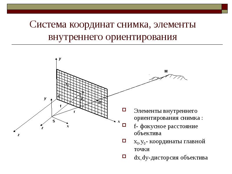 Снимков системы. Системы координат применяемые в фотограмметрии. Внутреннее ориентирование фотограмметрия. Элементы ориентирования снимка в фотограмметрии. Элементы внутреннего ориентирования аэрофотоснимка.