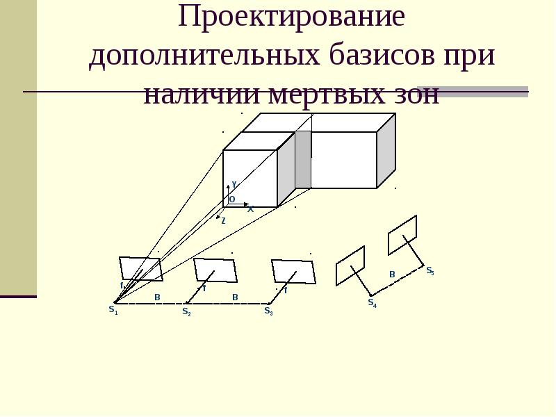 Схема получения первичной информации