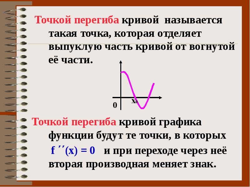 Применение производной к построению графиков функций презентация