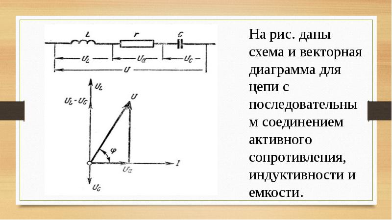 Векторная диаграмма индуктивность. Векторная диаграмма активного сопротивления. Векторная диаграмма напряжений для последовательного соединения. Напряжение и ток на индуктивности Векторная диаграмма. Векторная диаграмма напряжений при параллельном соединении.