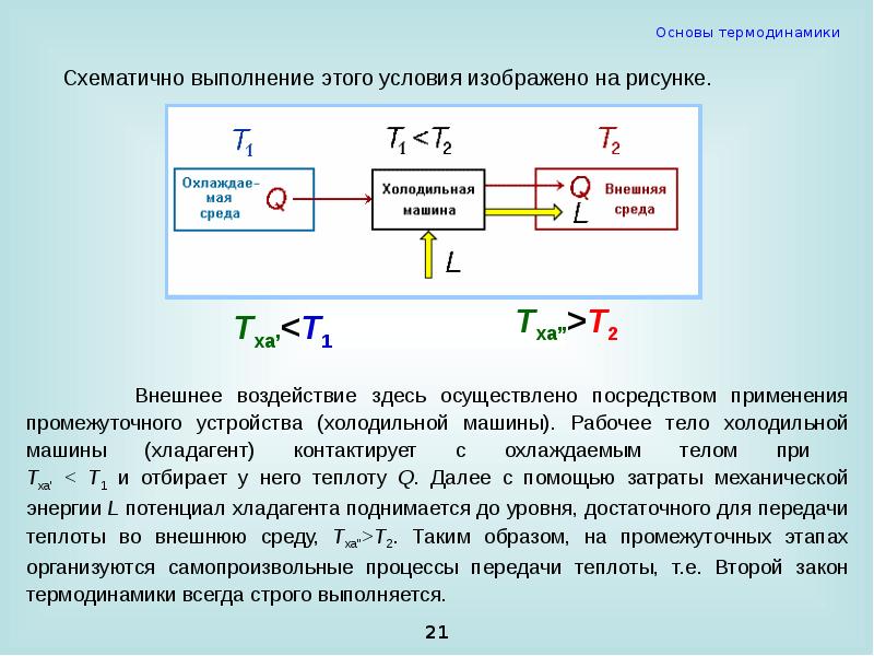 Рабочее тело получает. Холодильные установки термодинамика. 2 Начало термодинамики для холодильных машин. Физика закон теплоэнергетики. Расход в теплоэнергетике это.