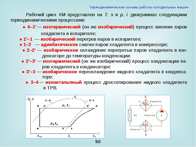 Построение цикла холодильной машины на диаграмме p i