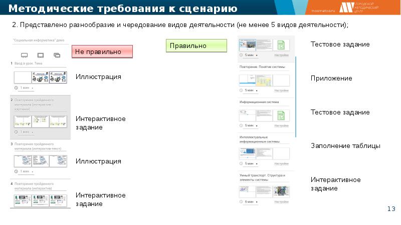 Проект мэш что это