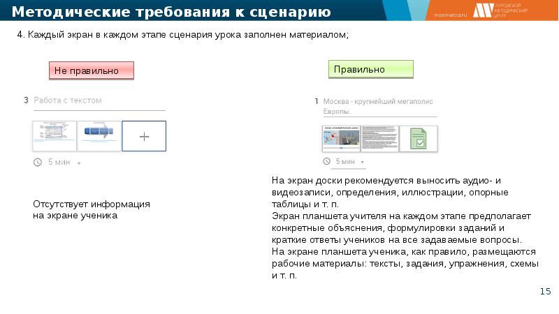 Библиотека мэш ответы. Этапы сценария урока в МЭШ. Сценарий урока в МЭШ экраны. Информация отсутствует. Библиотека МЭШ.