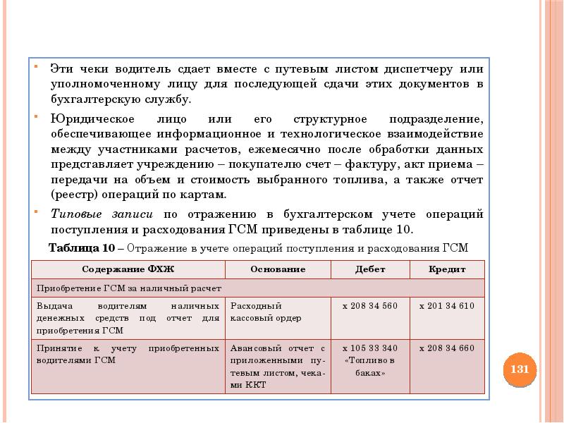 Презентация бухгалтерский учет в бюджетных организациях