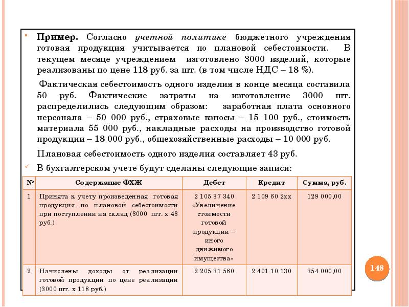 Оплата труда в учетной политике образец