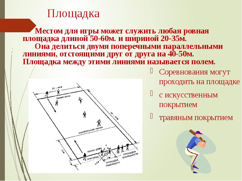 Презентация по игре лапта