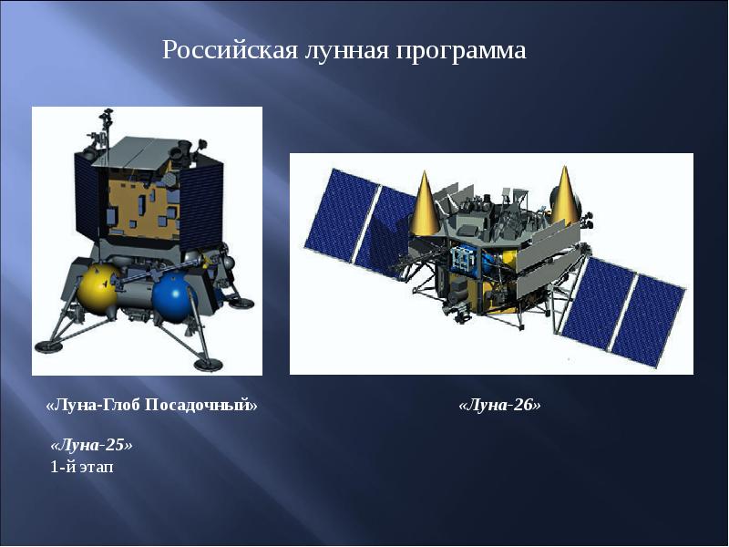 Лунная программа. Космический аппарат Луна-ресурс-1. Российская программа Луна. Лунная программа России.