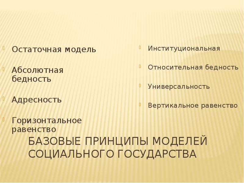 Базовые принципы моделей социального государства Остаточная модель Абсолютная бедность Адресность 