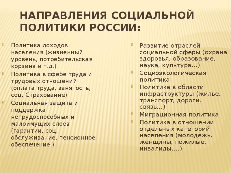 Направления социальной политики России: Политика доходов населения (жизненный уровень, потребительская корзина