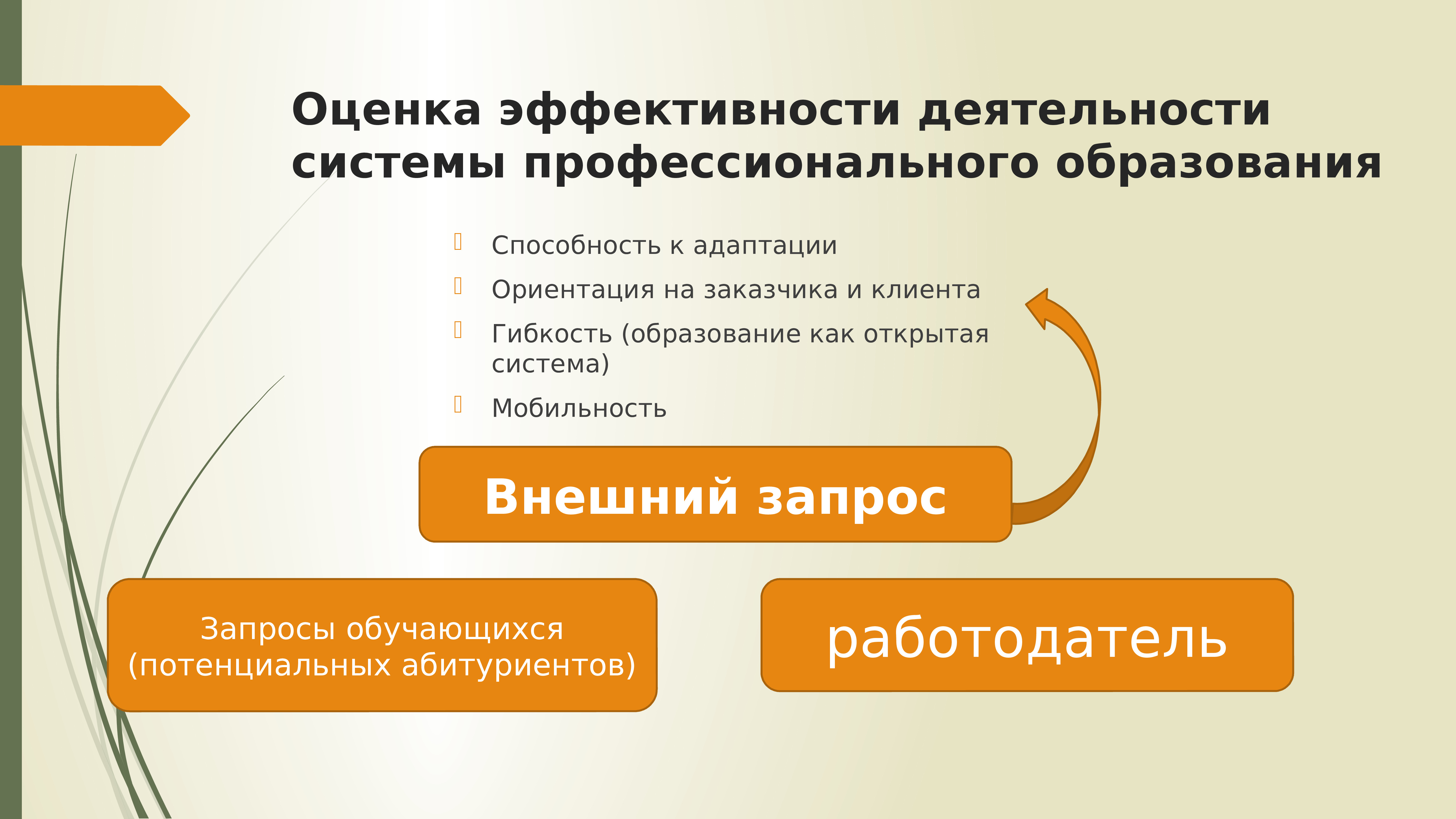 Способность образования. Показатели эффективности профессионального образования. Условия эффективности профессионального обучения. Оценка эффективности профессионального обучения. Эффективность профессионального образования определяется.