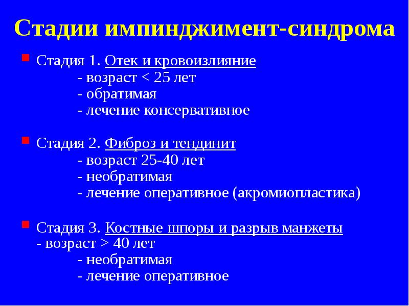 Стадии импинджимент-синдрома
Стадия 1. Отек и кровоизлияние
- возраст < 25 Стадии импинджимент-синдрома
Стадия 1. Отек и кровоизлияние
- возраст < 25