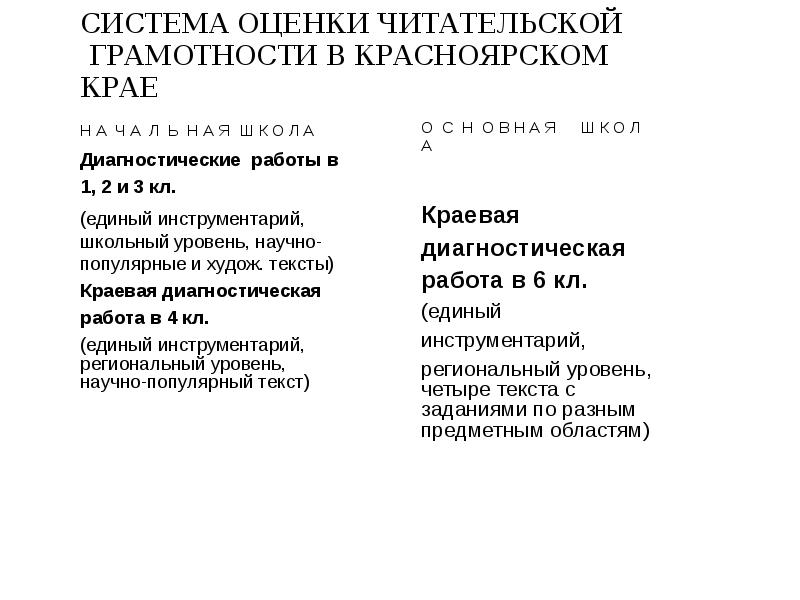 Читательская грамотность 8 класс ответы