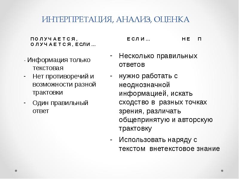 Интерпретировать материал