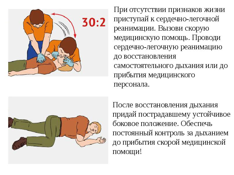 Алгоритм оказания первой помощи презентация