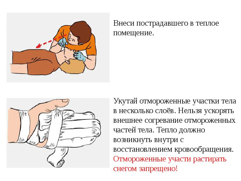 Алгоритм оказания первой помощи презентация