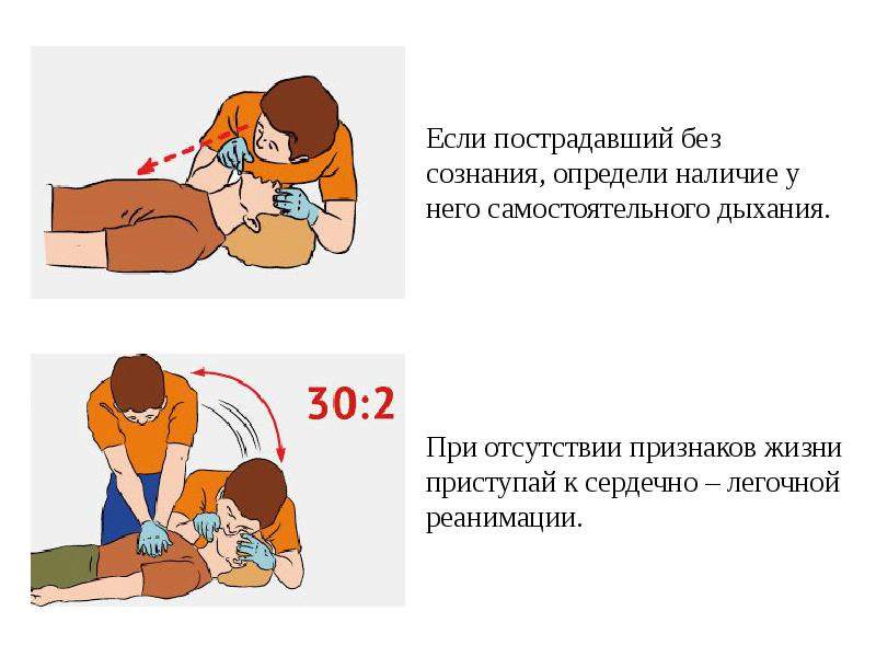 Первая помощь при отсутствии сознания обж презентация