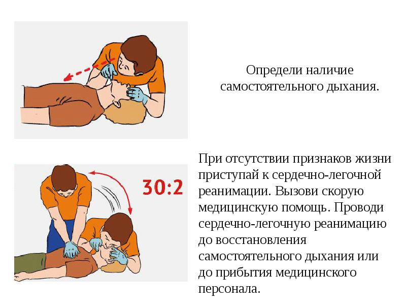 Алгоритм оказания первой помощи презентация