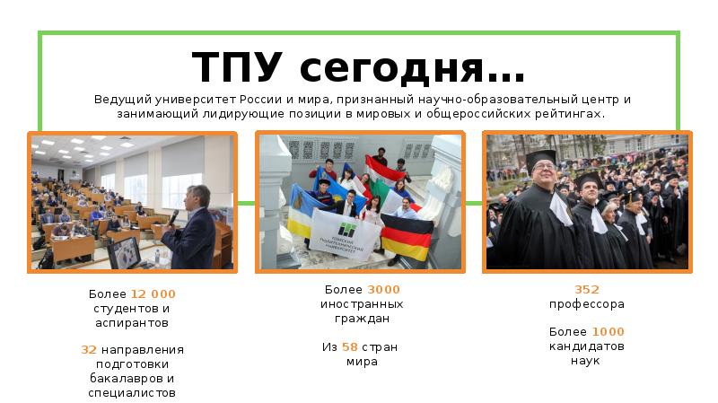 Тпу рейтинг