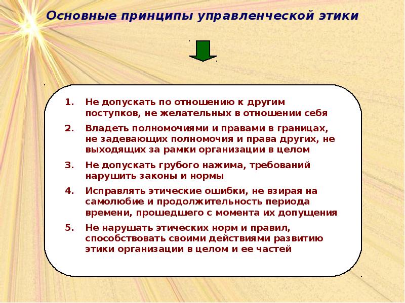 Основные принципы этики деловых отношений презентация