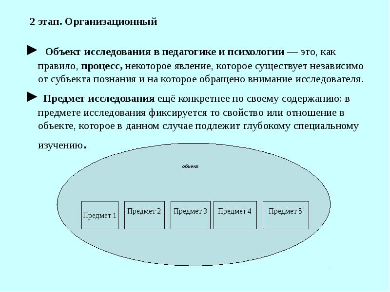 Независимая от познающего субъекта