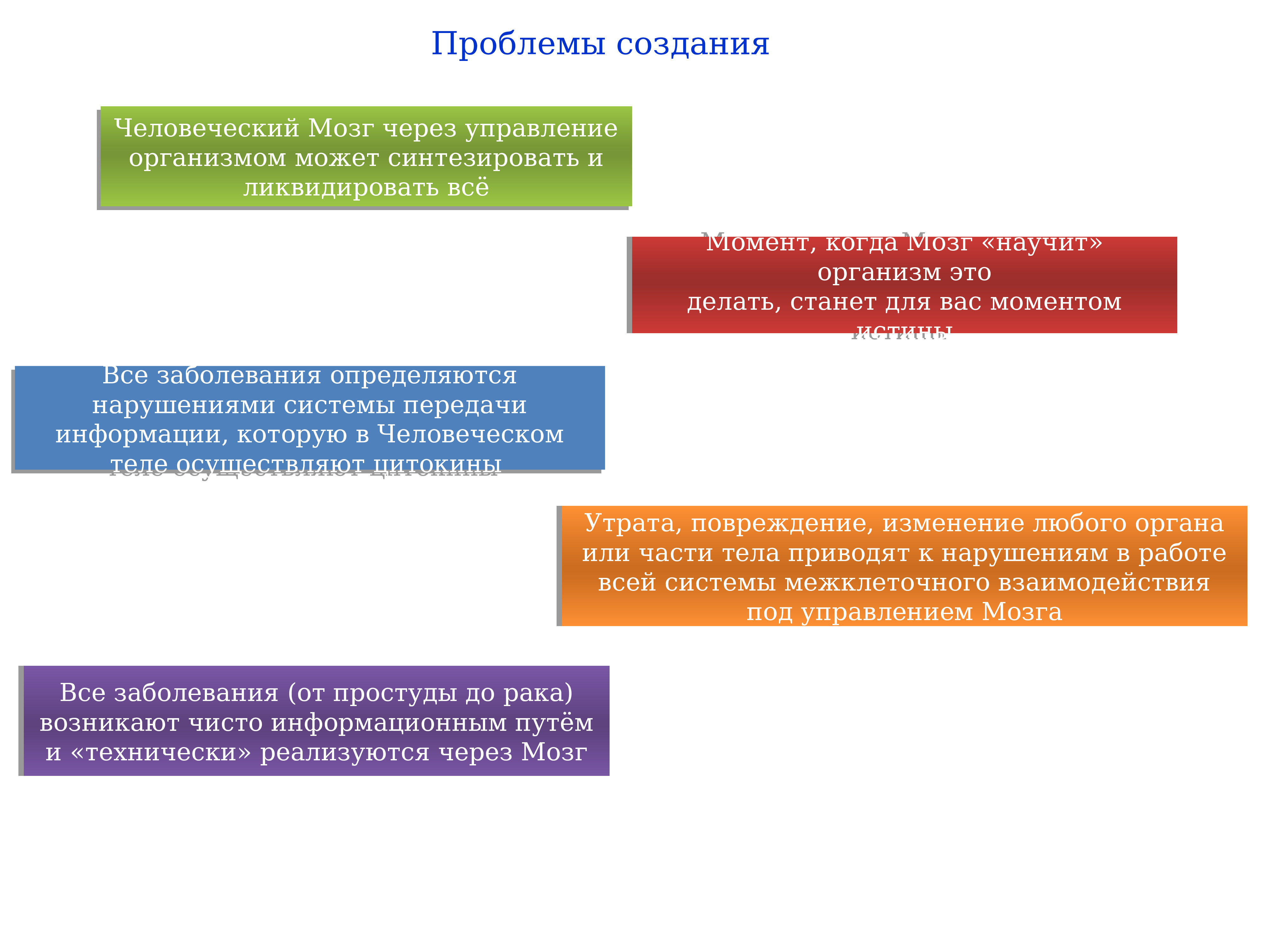 Построение проблемы. Проблема создания сайтов. Угрозы разработка новых маршрутов. Гиппий больший формирование проблематики идей.