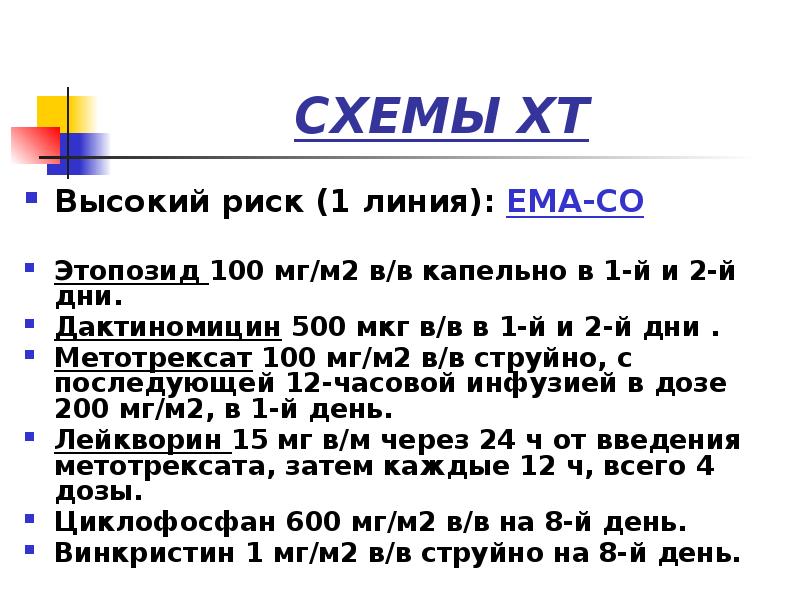 СХЕМЫ ХТ
Высокий риск (1 линия): EMA-CO
Этопозид 100 мг/м2 СХЕМЫ ХТ
Высокий риск (1 линия): EMA-CO
Этопозид 100 мг/м2