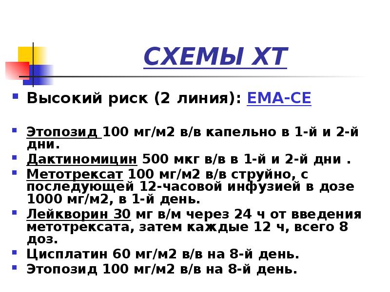 СХЕМЫ ХТ
Высокий риск (2 линия): EMA-CЕ
Этопозид 100 мг/м2 СХЕМЫ ХТ
Высокий риск (2 линия): EMA-CЕ
Этопозид 100 мг/м2