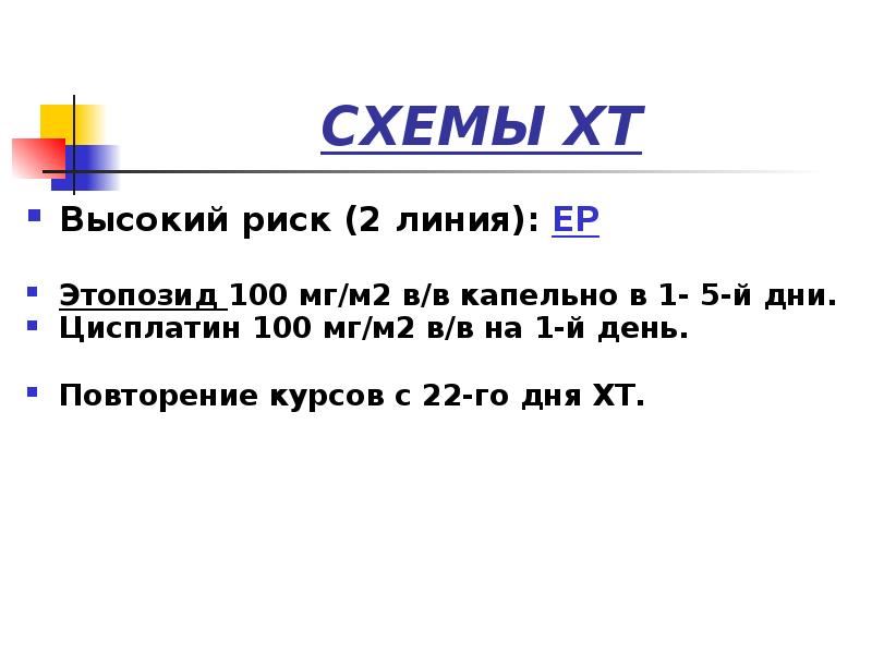 СХЕМЫ ХТ
Высокий риск (2 линия): EР
Этопозид 100 мг/м2 СХЕМЫ ХТ
Высокий риск (2 линия): EР
Этопозид 100 мг/м2