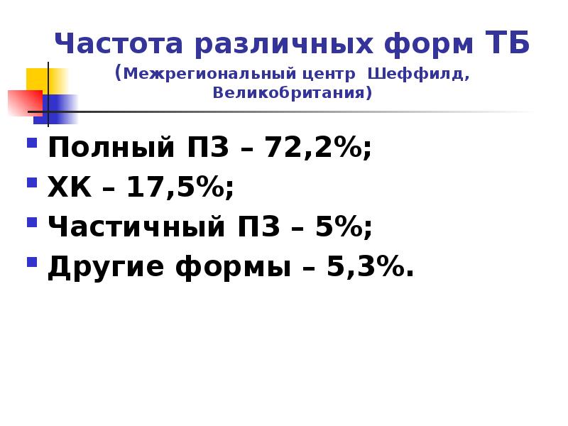 Частота различных форм ТБ (Межрегиональный центр Шеффилд, Великобритания)
Полный ПЗ – Частота различных форм ТБ (Межрегиональный центр Шеффилд, Великобритания)
Полный ПЗ –