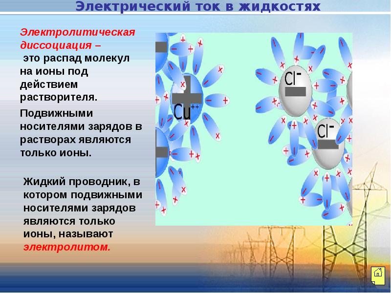 Эл ток в различных средах презентация 10 класс