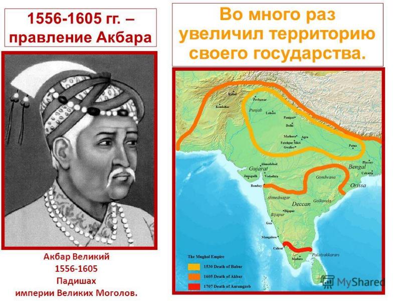 Индия в новое время презентация