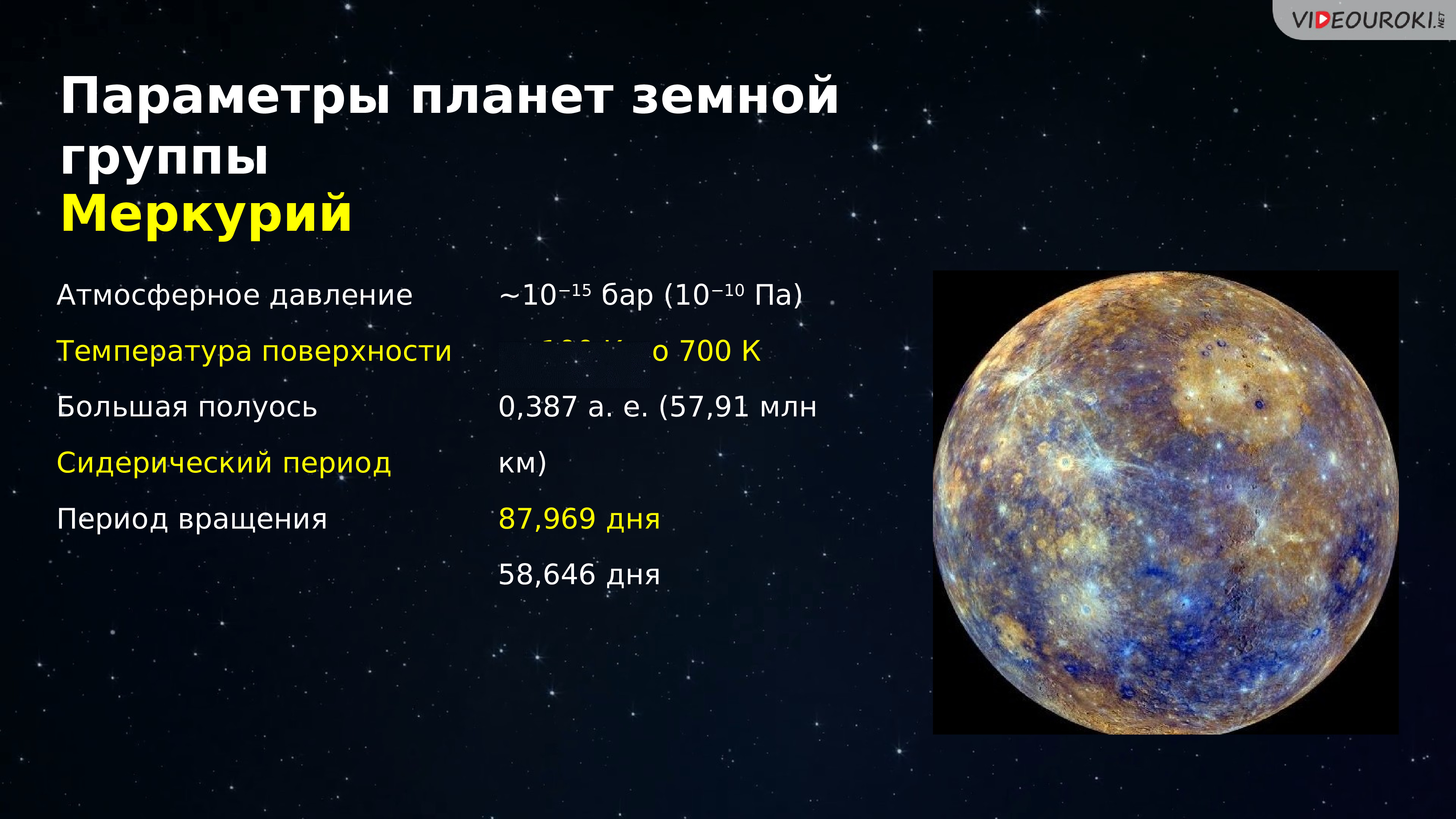 Проект атмосферное давление на планетах земной группы