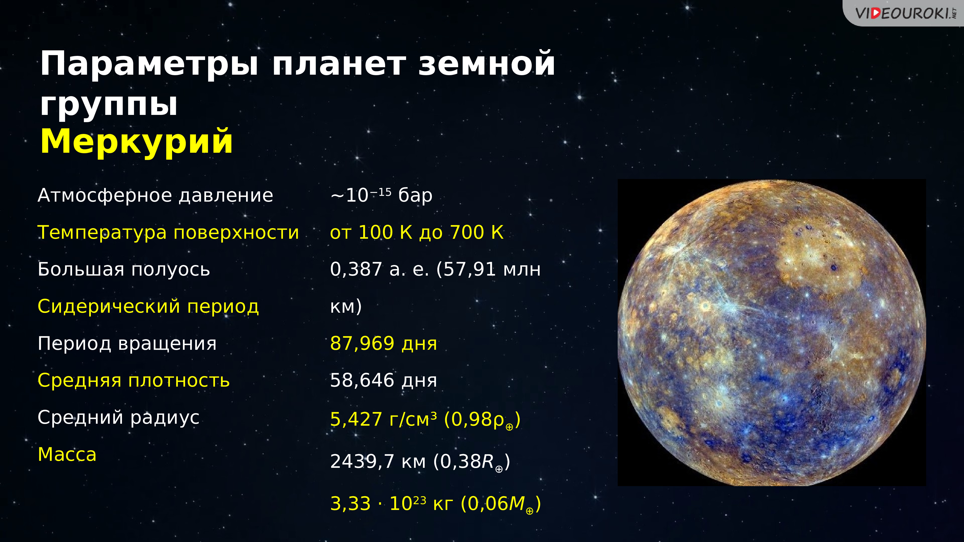 Температура земной группы. Характеристика планет земной группы. Параметры планет земной группы. Характеристика планет земной группы таблица. Физические параметры планет земной группы.