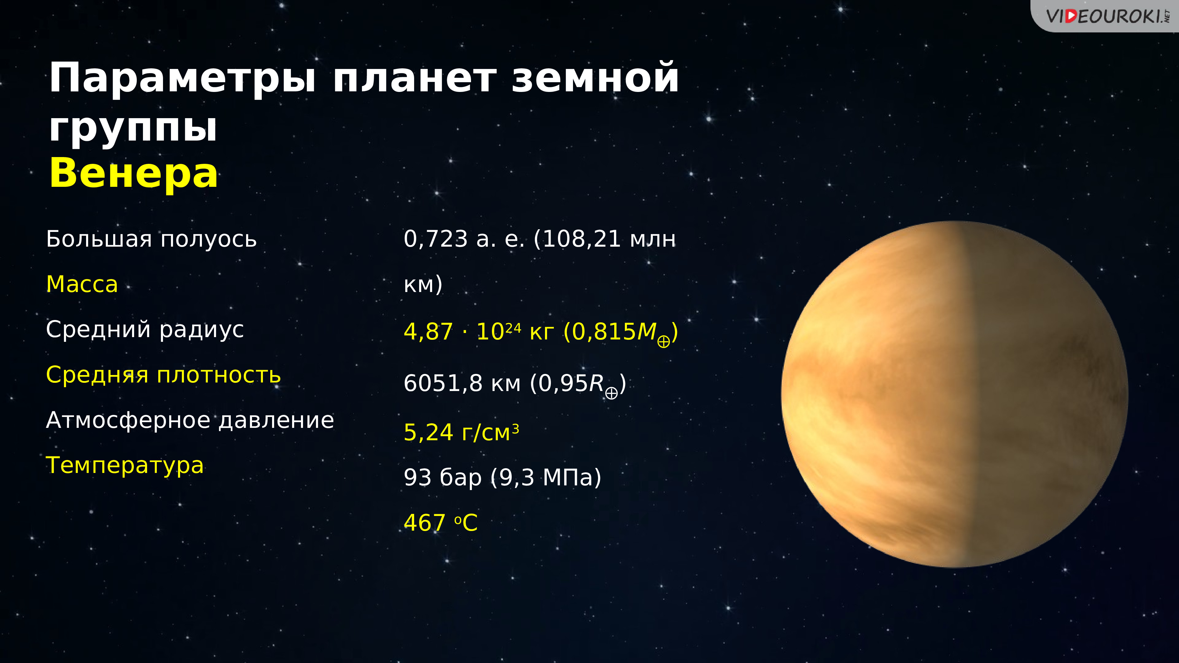 Планеты земной группы сходства и различия таблица