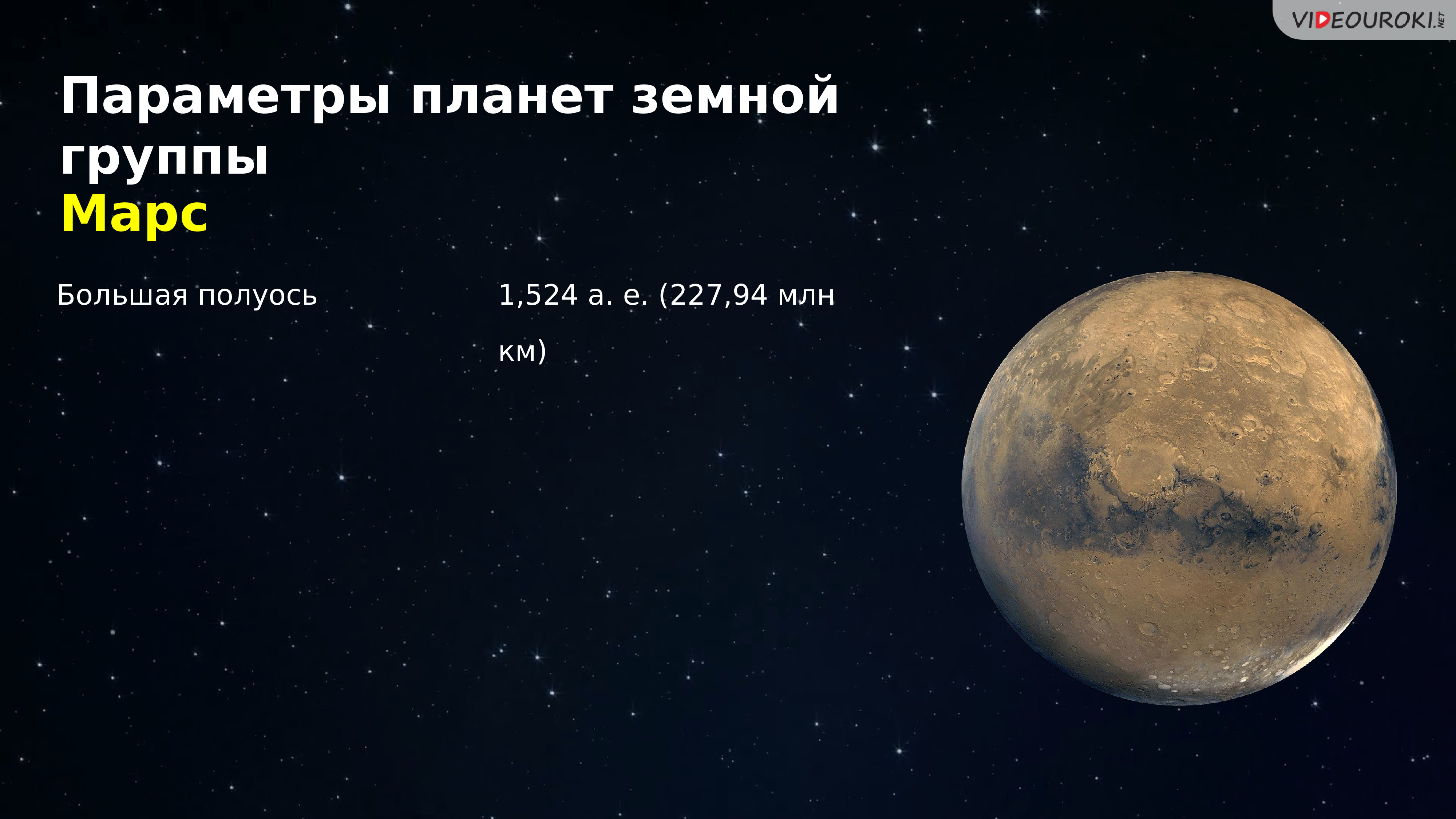 Планеты земной группы презентация 9 класс